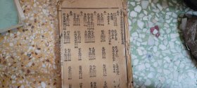 重增幼学故事琼林（卷首、卷一）民国最新全国地图