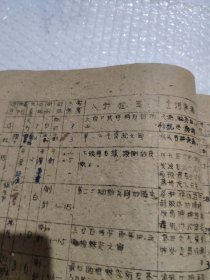 线装大开土纸油印本猪针灸术附简易膳猪法