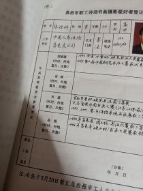 昌邑市工人文化宫基层工会诗词书画摄影爱好者登记表