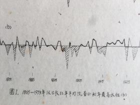 1975年《汉口长江流量、水位及其与太阳活动关系初步探讨》