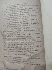 论"共产党宣言"（中国人民大学函授学院马列基教室 编，河北人民出版社，1960-10 一版一一一印。）