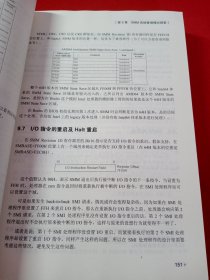 x86/x64体系探索及编程 书角有磨损