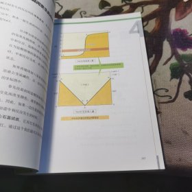 赢在未来丛书：高中化学超易入门