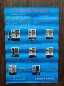 石家庄长城集卡协会，八九十年代磁卡电话使用示意图——四开