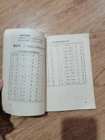 三十六穴点拿绝招