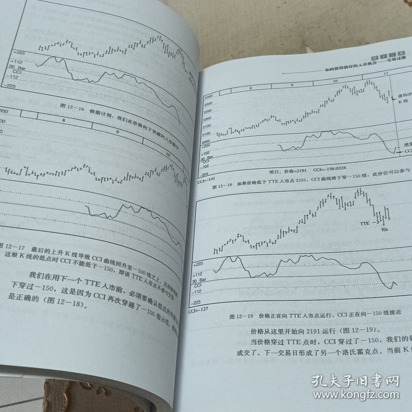 洛氏霍克交易法（珍藏版）