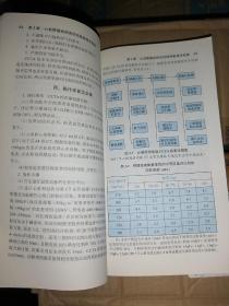 阜外心血管重症手册