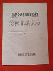 1974年八省市棋类邀请赛：国际象棋对局（油印本）