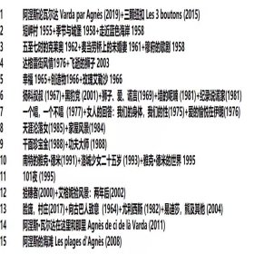 法国新浪潮之母：阿涅斯·瓦尔达CC大师珍藏版 BD蓝光高清15枚