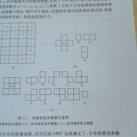 合成孔径雷达图像理解与应用