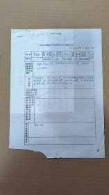 手稿2589，四川成都苏坡场镇贫苦劳动者协会会员登记表，2页