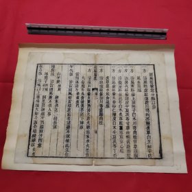 古籍散页（21）《中医古籍一个筒子页》23.2X30这是一张古籍散页筒子页，不是一本书，自然老旧，轻微破损，详见细节图，底部用几十年的氧化纸点裱，本店作品都是实物拍摄，看好直接下单即可
