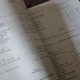 备考2020年6月张剑黄皮书大学英语四级听力600题黄皮书英语四级听力专项训练4级听力强化