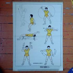 中、小学生70~80年代《身体素质训练教学挂图——手臂力量练习一(一)持铃做各种动作练习》；
        
       挂图结构尺寸:长72,6✘宽52,6厘米。