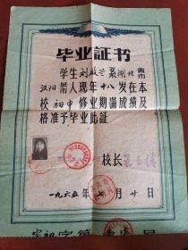 （1965年）毕业证书