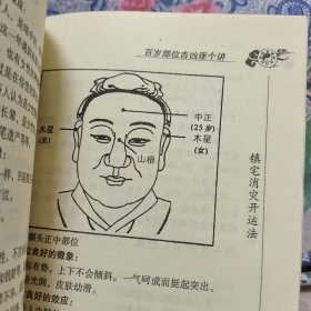 镇宅消灾开运法【品相及印刷质量请仔细看图】 Ⅳ