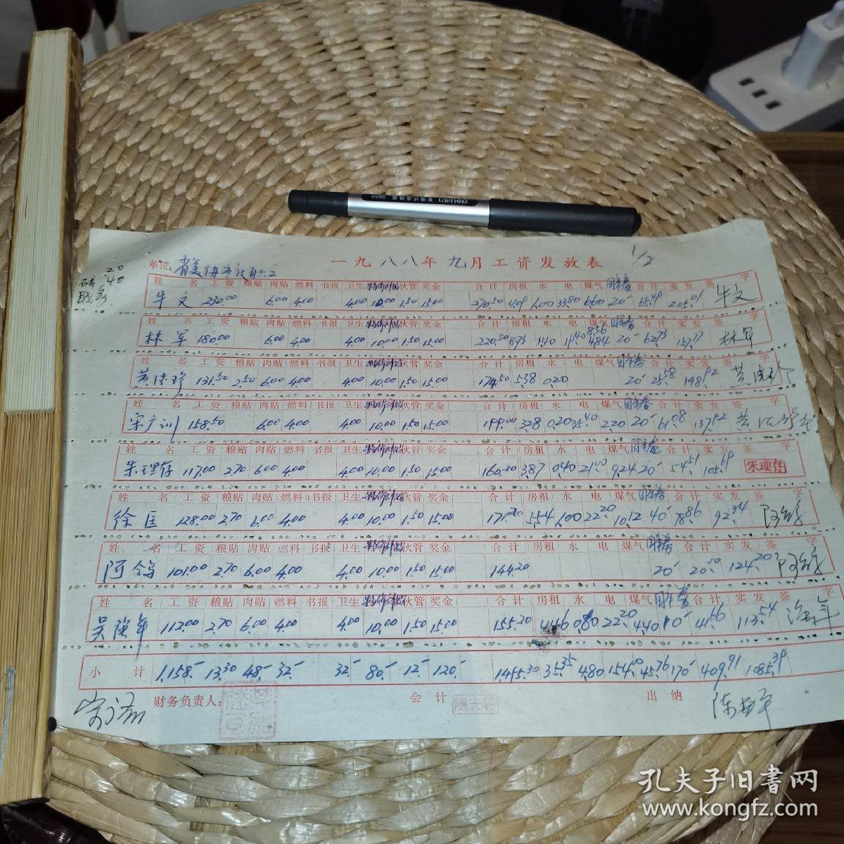 （泰古抽一）省美術家簽字文化：《一九八八年九月工資發放表 單位：省美協（重慶職工）， 財務負責人？會計陳光莉出納》（牛文、林军、黄德珍、宋广训、朱理存、徐匡、阿鸽、吴強年等簽名）
