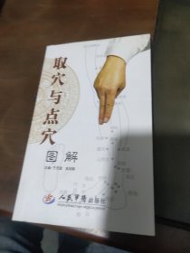 取穴与点穴图解