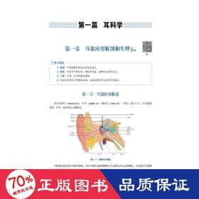 耳鼻咽喉头颈外科学（第2版）（）