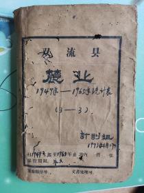 双流农业历史资料（1949年一1965年）