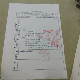 1958年抗旱运动鉴定表（测绘学院张剑澄）