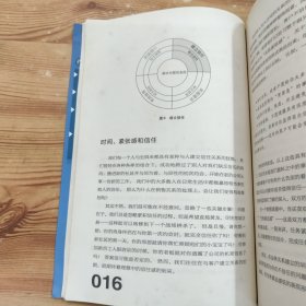 双赢销售：全球著名培训机构WILSON LEARNING的经典丛书之一发掘隐藏需求，完成有效推荐