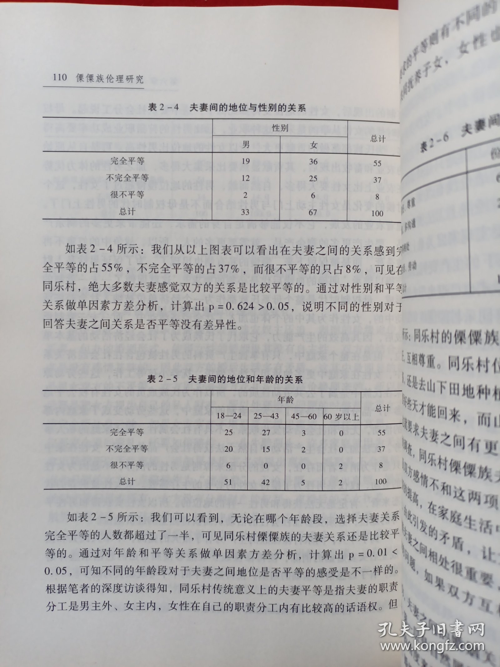 傈僳族伦理研究