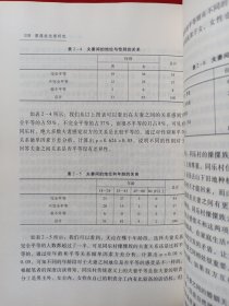 傈僳族伦理研究