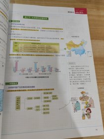 新版高中地理图文解读地图册（新教材版）