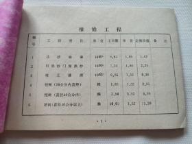 维修、拆除、运输、材料加工等补充试行人工定额（邯郸市土建管理处）