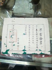 民国四年(1915年)永寿县高等小学校毕业证书