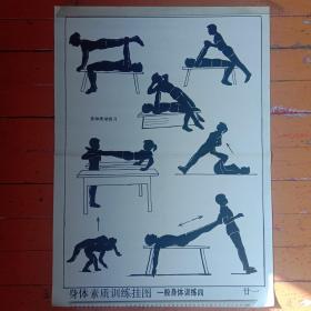 中、小学生70~80年代《身体素质训练挂图——一般身体训练四(各种推举练习)训练演式图》。
        
       挂图结构尺寸:长72,6✘宽52,6厘米。