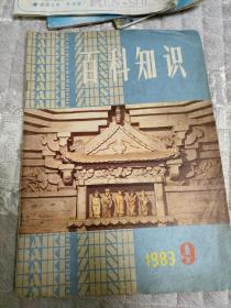 80年代各类杂志