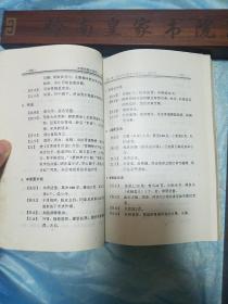 中草药土单验方 成分制法用法主治 方药 各种疼痛 高山反应 高血压 美尼尔氏综合症 风湿 贫血 冻伤 痔疮 阑尾炎 荨麻疹 湿疹 恙虫病 眼病耳病鼻病 痛经 习惯性流产 中草药土单验方选编 E1422