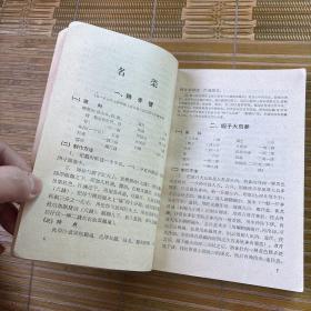 中国名菜谱 第九辑 上海名菜点