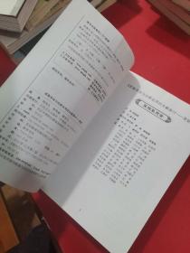 近现代名中医未刊著作精品集·脏象学说与诊断应用的文献探讨·肾脏