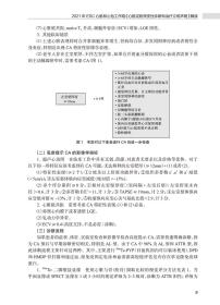 全新正版 心脏病学实践2021（全7册）第七分册心血管综合问题与相关疾病 袁祖贻,陈绍良 9787117322249 人民卫生