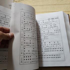 米脂常氏家志 (续编本）