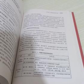 资本交易税务疑难问题解析与实务指引  【仔细看图介绍在下单】