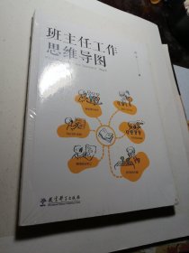 班主任工作思维导图