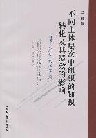 正版书不同主体层次中组织的知识转化及其绩效的影响：基于知识资本视角