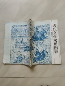 古代文学实用图表