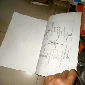 记忆天才速成秘籍