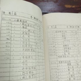 1965商品目录