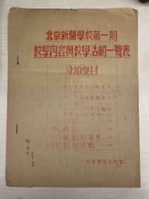 新闻史料：《北京新闻学校第一期教学内容与教学活动一览表》，郑海天签名，缺封底  ——2348