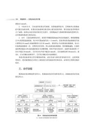 正版 肾脏病学 常见疾病实用手册 中华医学会医师培训工程基层系列 陈江华 李雪梅 中华医学电子音像出版社9787830052010