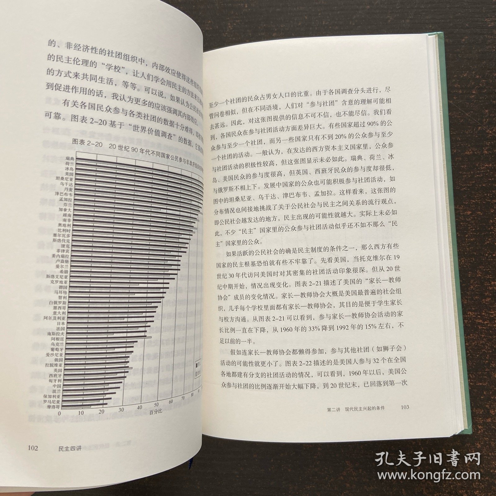 民主四讲