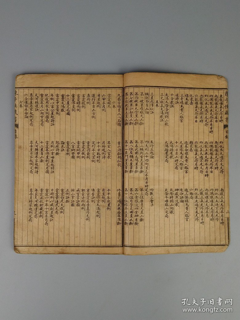 清代晚期【陈子性藏书*上部】二厚册，分六卷，陈子性原名陈应选,出生广东广州,号梅霞道人。是择日学中风水巨著,正体择日法代表之作。保老保真，部分内容如图！