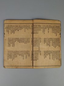 清代晚期【陈子性藏书*上部】二厚册，分六卷，陈子性原名陈应选,出生广东广州,号梅霞道人。是择日学中风水巨著,正体择日法代表之作。保老保真，部分内容如图！