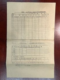 1950年中国人民银行贵州省分行文献《清理结束胜利公债具体办法》